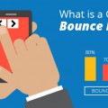 Nguyên nhân và cách khắc phục Website có tỷ lệ thoát (Bounce rate) cao